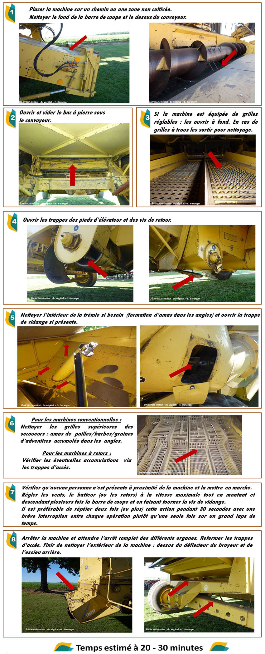 fiche nettoyage MB