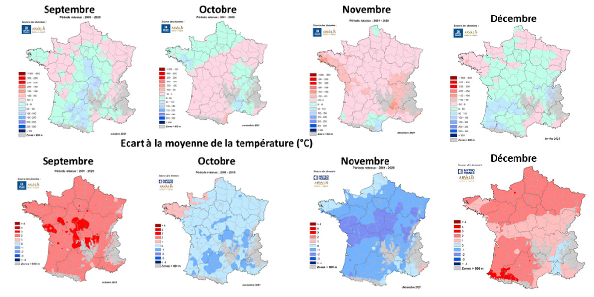 Bilan climatique 2021-2022
