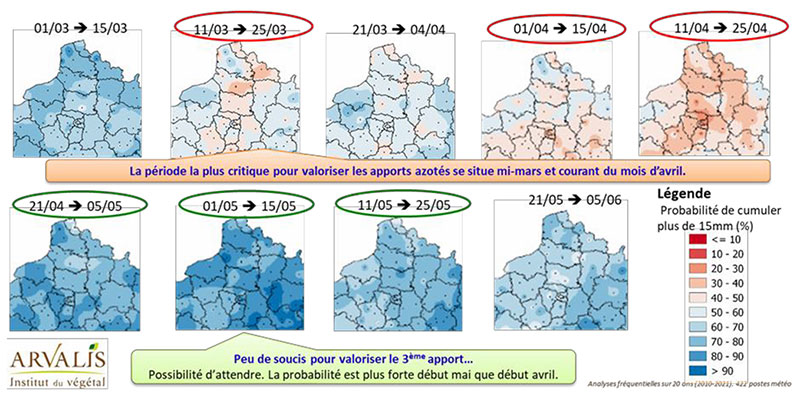 Probabilité de rencontrer des conditions favorables pour valoriser les apports d’azote (15 mm de pluie sous 15 jours)