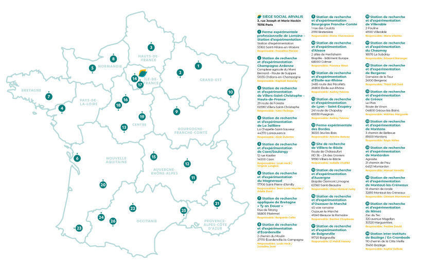 L’implantation territoriale d’ARVALIS