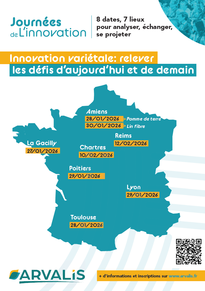 Dates et lieux