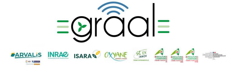 Projet GRAAL