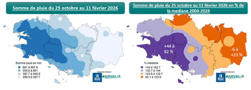 Cartes 1 et 2 : Sommes de pluie du 25/10/25 au 11/02/2026 et % de la médiane 2004-2024
