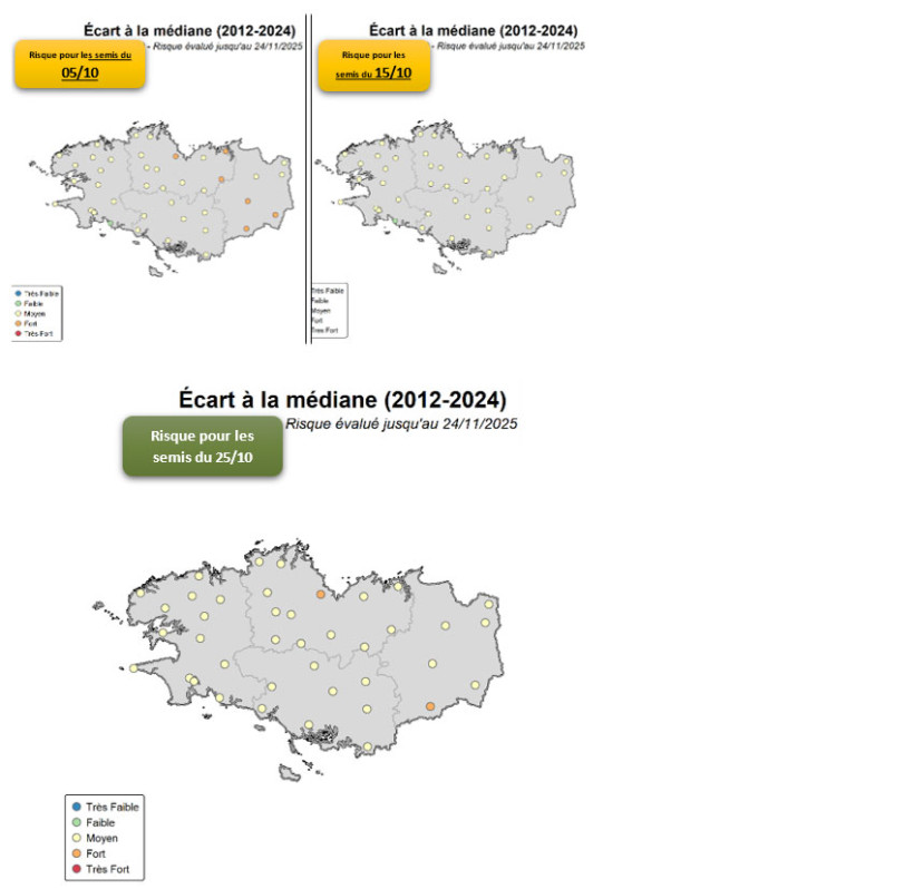 Cartes 1 à 3  : Evaluation du risque pucerons jusqu’au 24/11/25 en écart à la pression médiane entre 2012 et 2024 – pour trois dates de semis
