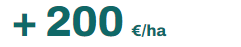 +200€/ha