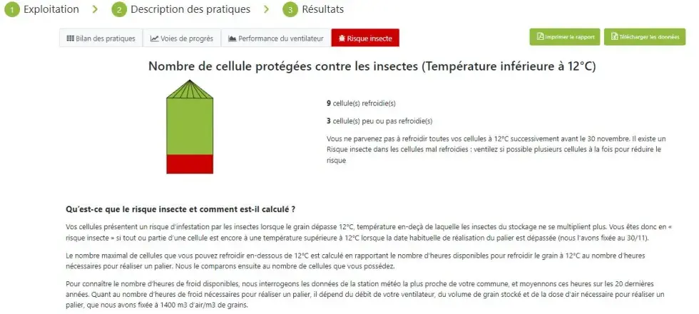 Bilan - calcul du risque insectes